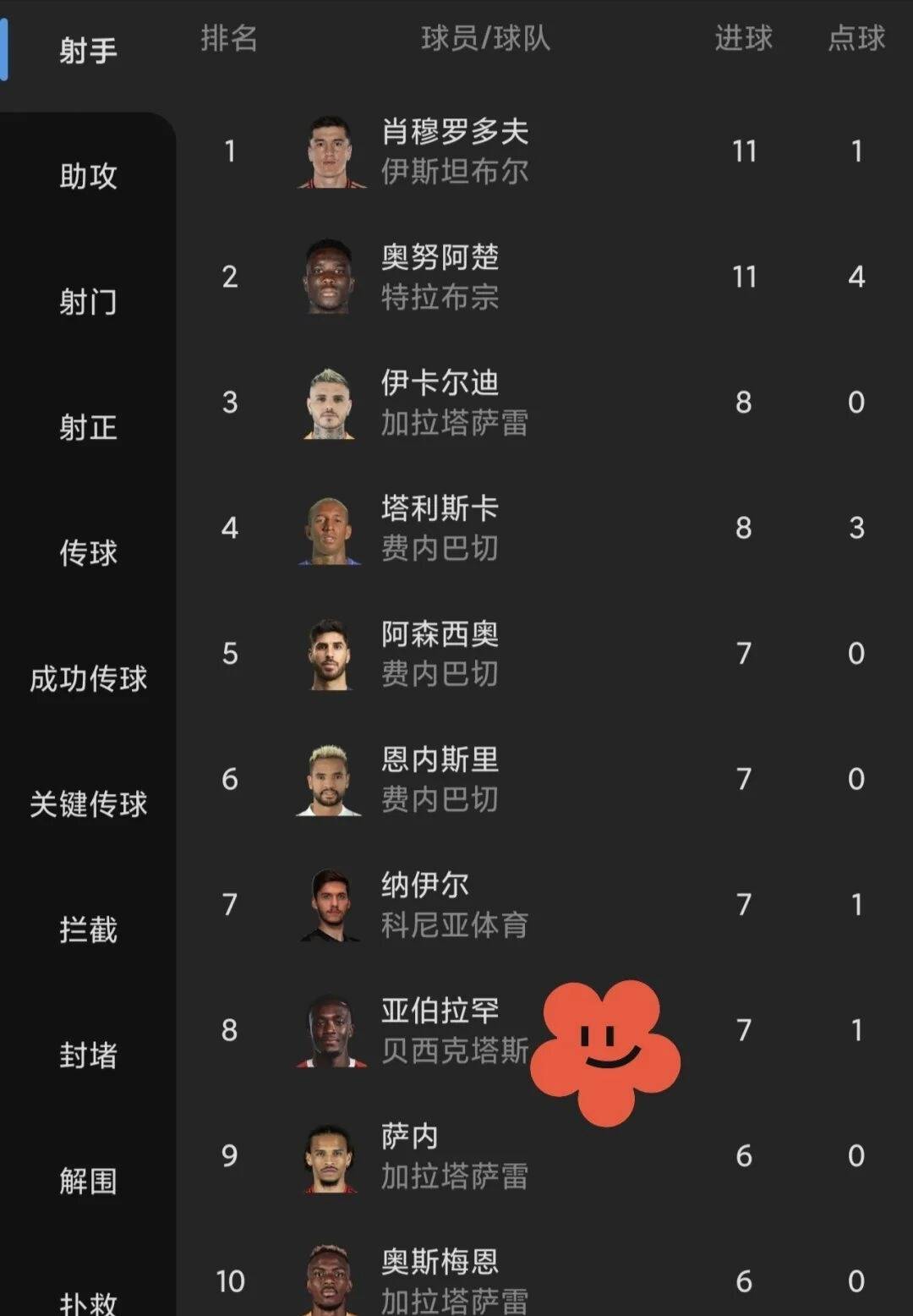 AC米兰赛后调整名单,志在欧联名次提升,媒体盛赞,阵容厚度经受考验的简单介绍-华体会体育